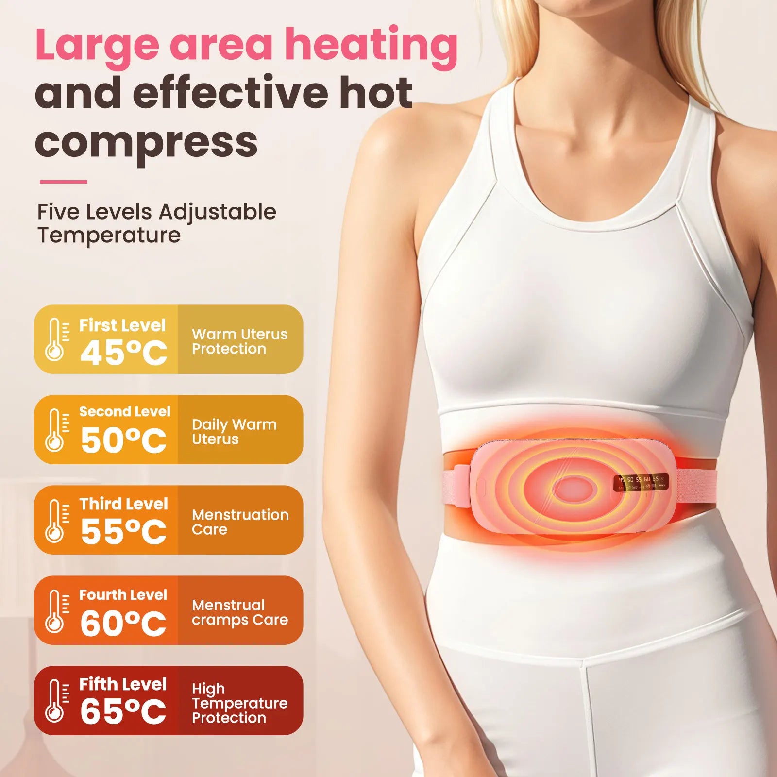 COMPRESSO Draadloze Menstruatie Verwarmingsband
